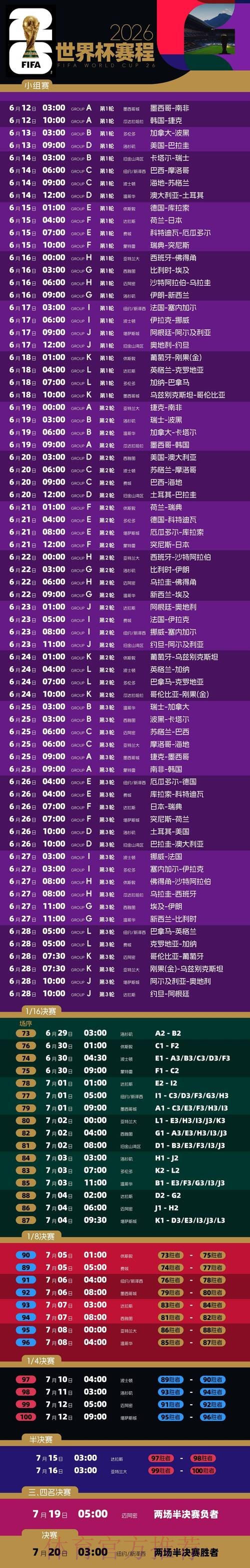 2026世界杯赛程实时更新实时赛程实时查看 2026世界杯赛程实时更新实时赛程实时查看