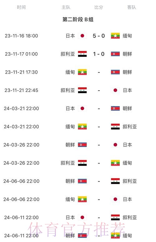 2026世界杯比赛时间官方发布全程直播怎么查 2026世界杯比赛时间官方发布全程直播怎么查