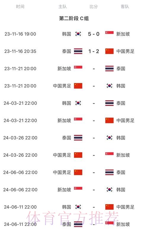 2026世界杯比赛时间官方发布全程直播怎么查 2026世界杯比赛时间官方发布全程直播怎么查