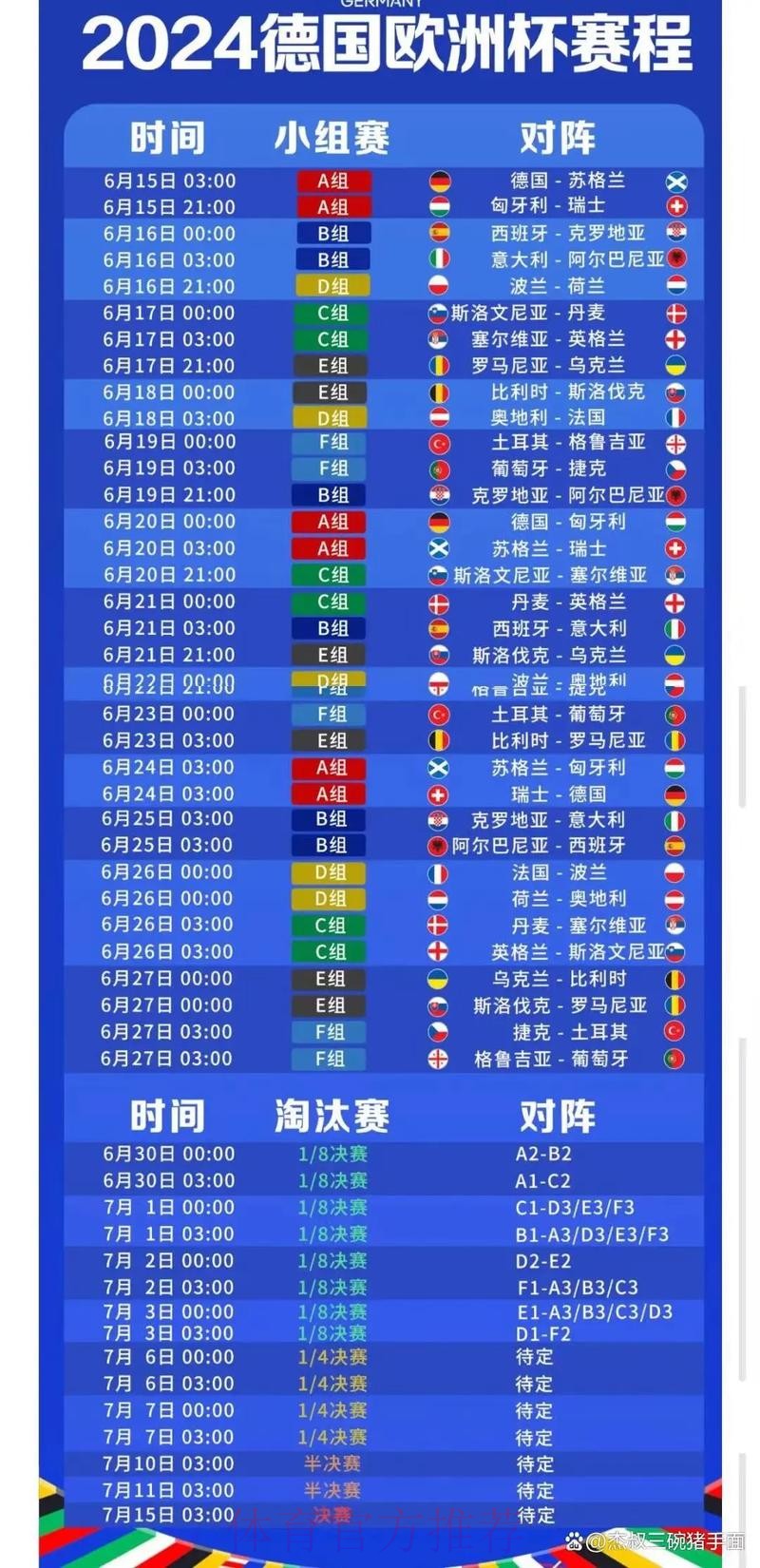 2026世界杯直播一览最新时间表怎么查