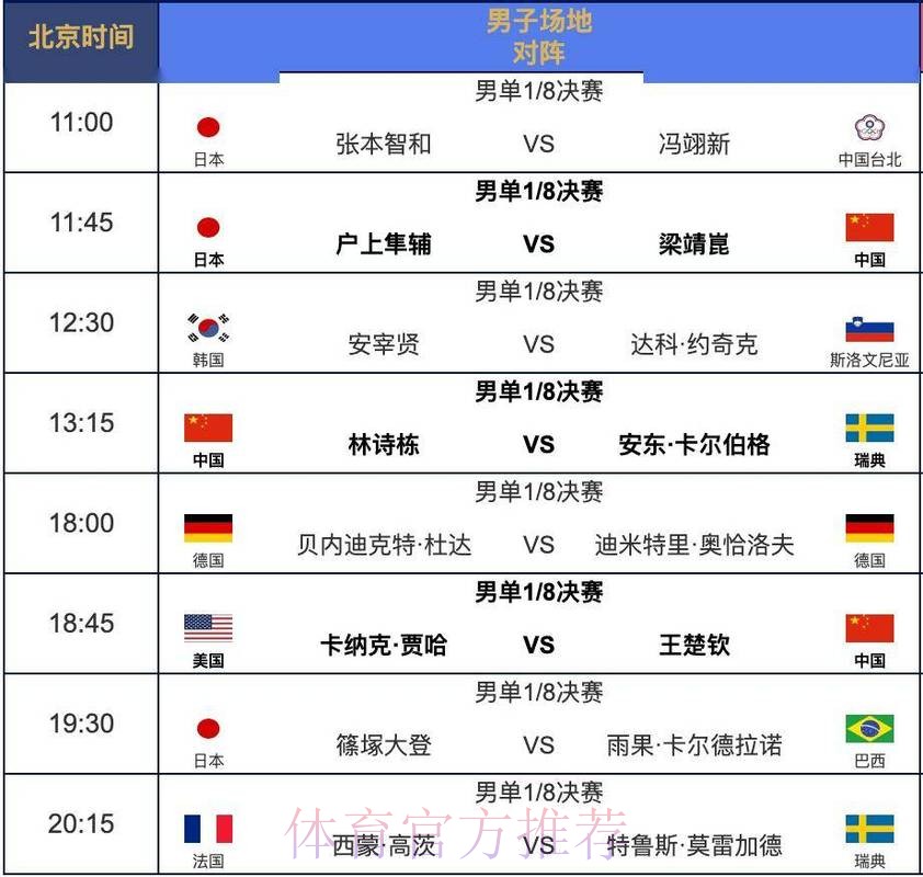 2026世界杯每日赛程完整版实时赛程直播平台