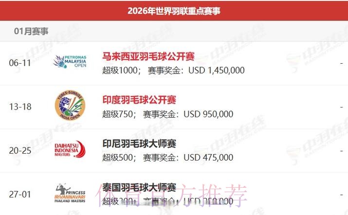 2026世界杯直播实时更新赛事详情怎么看