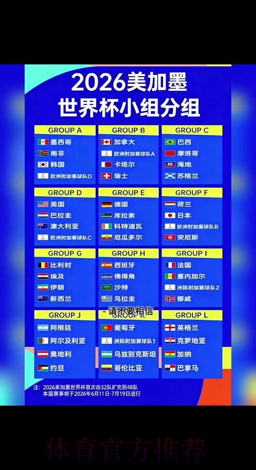 2026世界杯赛程最新完整安排怎么看 2026世界杯赛程最新完整安排怎么看